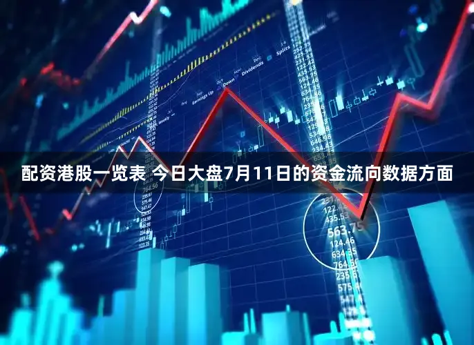 配资港股一览表 今日大盘7月11日的资金流向数据方面